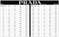 scarpe prada para alta|prada sandals size guide.